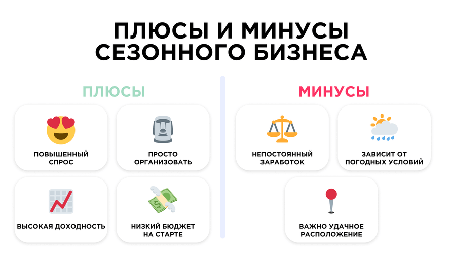 biznes-idei-na-novyj-god