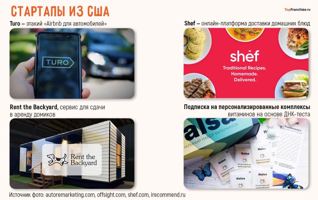 biznes-idei-vdohnovlennye-amerikanskimi-trendami