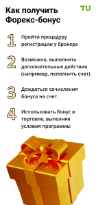 bonusnyj-schet-na-foreks-vozmozhnosti-i-riski