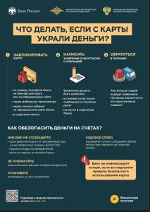 chto-delat-pri-nesankcionirovannom-spisanii-deneg-s-bankovskoj-karty