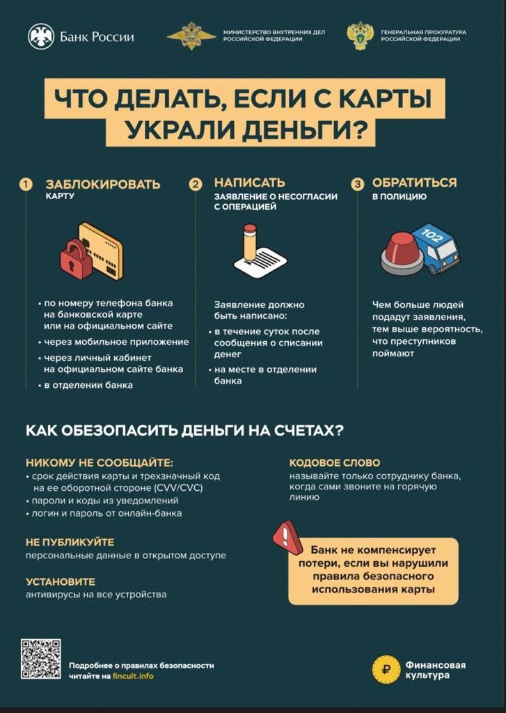 chto-delat-pri-nesankcionirovannom-spisanii-deneg-s-bankovskoj-karty