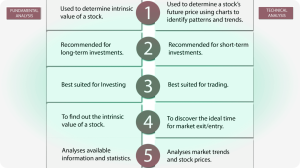 dnevnaja-torgovlja-na-foreks-strategii-i-preimushhestva