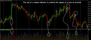 indikator-obema-v-torgovle-na-foreks-polnoe-rukovodstvo