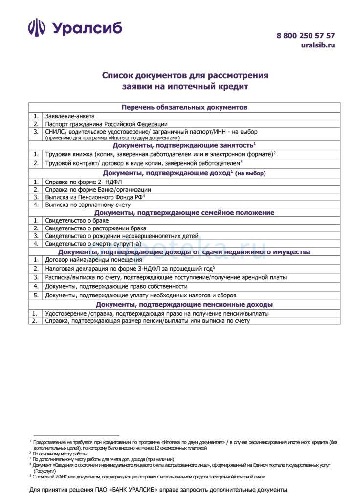 ipoteka-v-uralsibe-uslovija-programmy-i-oformlenie