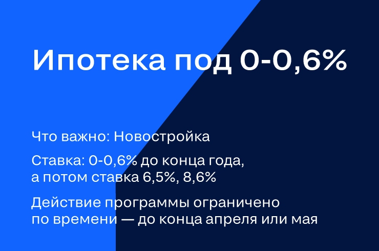 kak-najti-ipoteku-s-samymi-nizkimi-procentnymi-stavkami