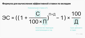 kak-najti-vysokie-procenty-po-depozitam