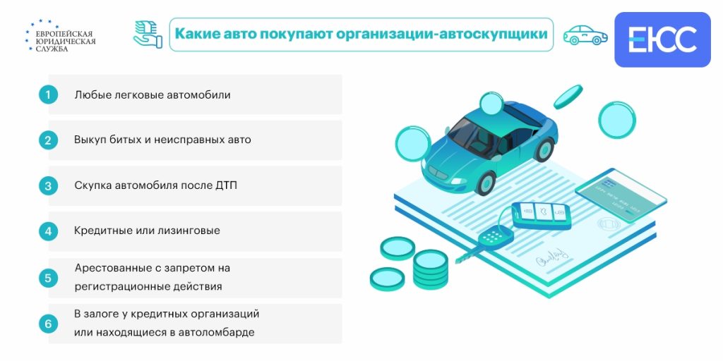kak-prodat-kreditnyj-avtomobil-poshagovoe-rukovodstvo