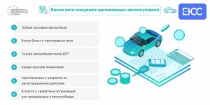 kak-prodat-kreditnyj-avtomobil-poshagovoe-rukovodstvo