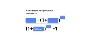 kak-rasschitat-avtokredit-podrobnoe-rukovodstvo-i-poleznye-sovety