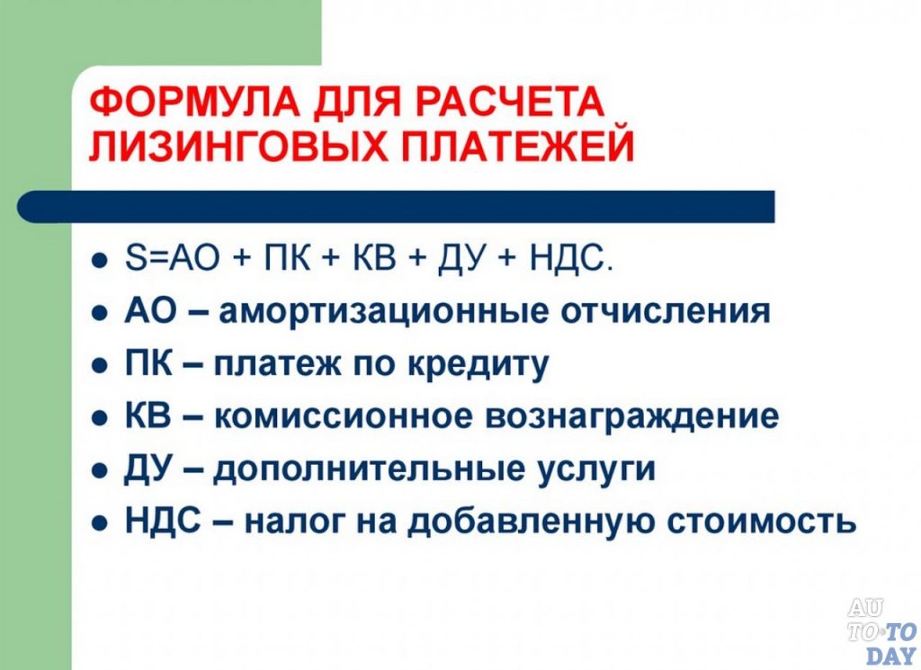 kak-rasschityvajutsja-lizingovye-platezhi-polnoe-rukovodstvo