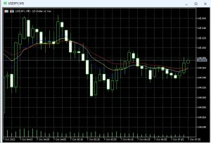 kak-sozdat-jeffektivnuju-strategiju-torgovli-na-binarnyh-opcionah-i-foreks