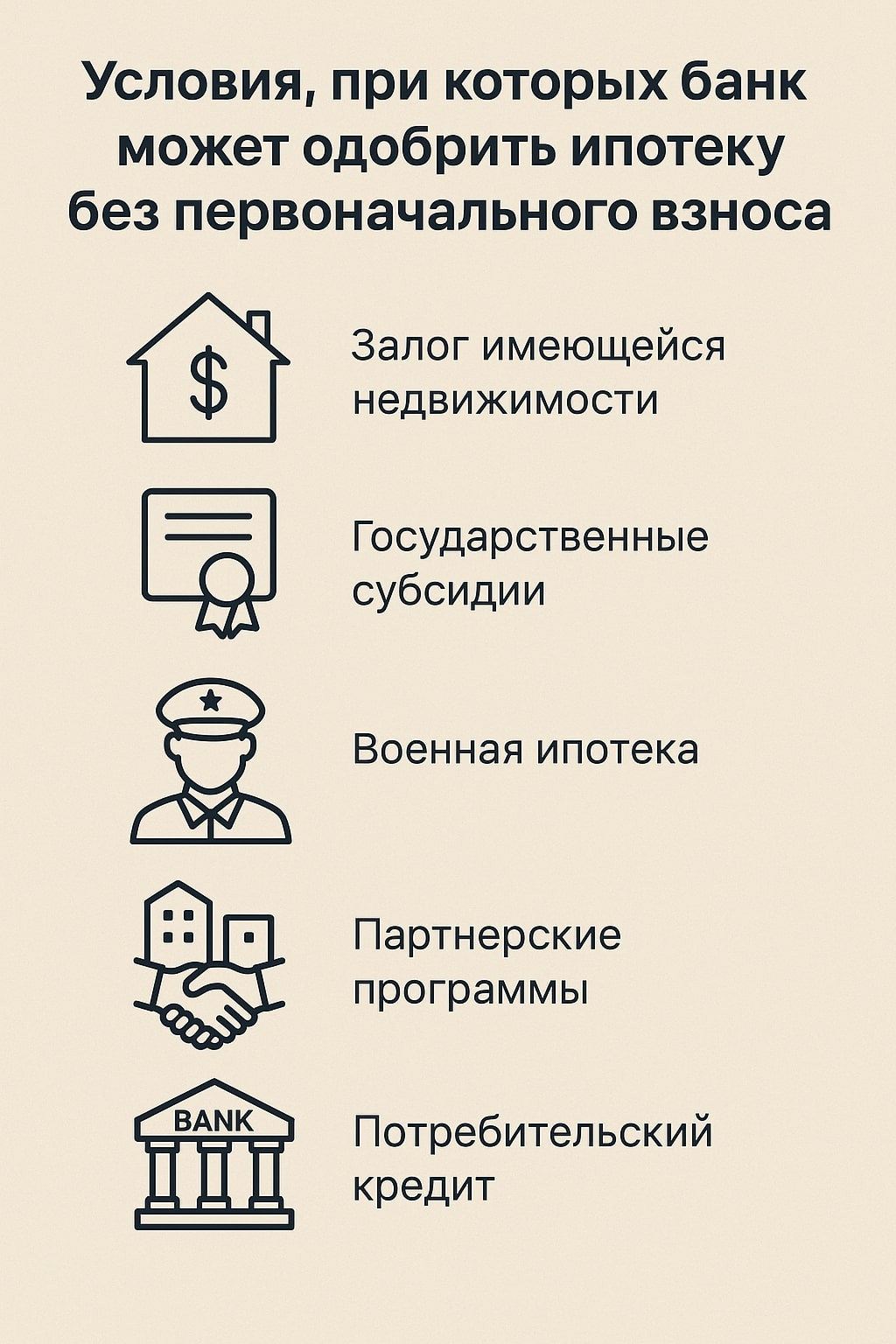 necelevoj-kredit-svoboda-ili-skrytye-riski