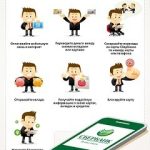 oformlenie-kredita-onlajn-preimushhestva-i-poshagovaja-instrukcija