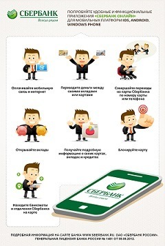 oformlenie-kredita-onlajn-preimushhestva-i-poshagovaja-instrukcija