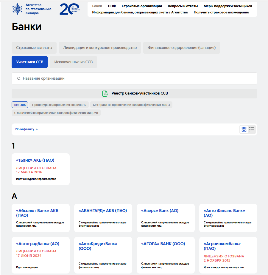 reestr-vkladchikov-banka-zashhita-vashih-sberezhenij