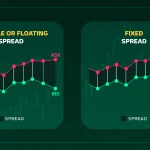 spred-na-foreks-vidy-formirovanie-i-vlijanie