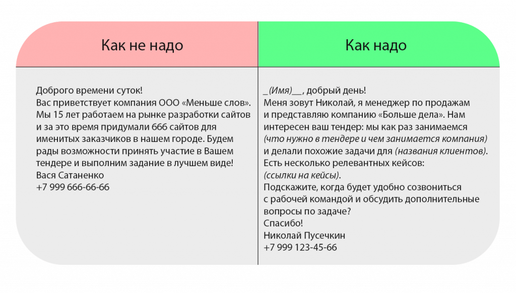 tendery-ili-tendera-kak-pravilno-govorit-i-pisat