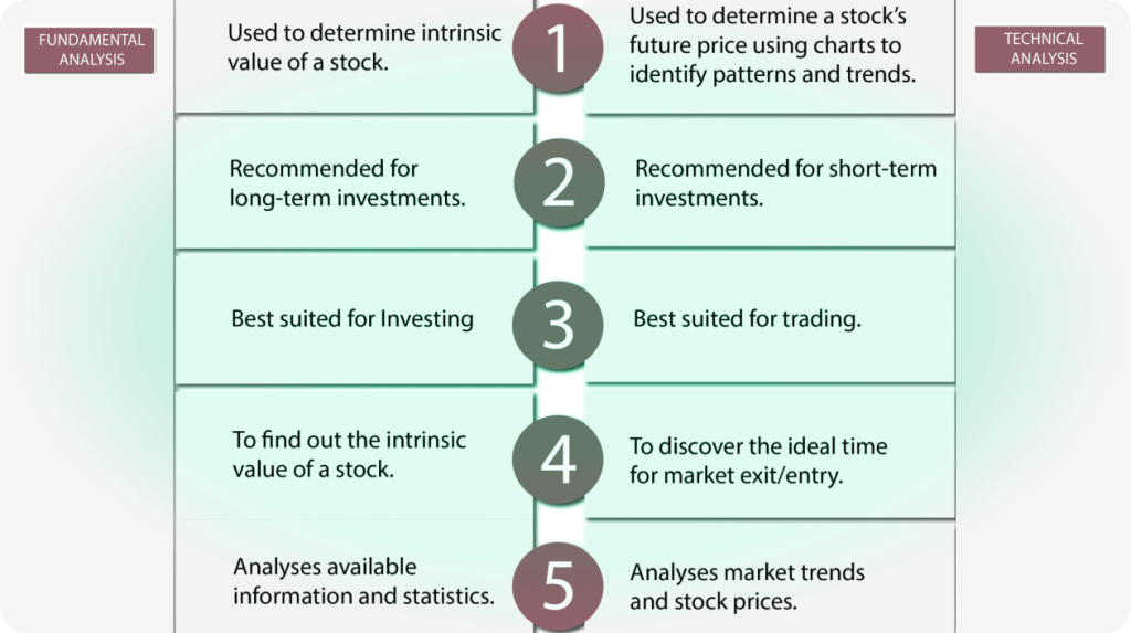 torgovlja-na-foreks-jeffektivnye-strategii-na-dnevnyh-grafikah