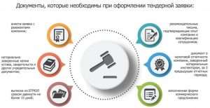 uchastie-v-tenderah-na-okna-kak-najti-i-vyigrat-vygodnye-predlozhenija